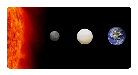Play Solar System interactive map game